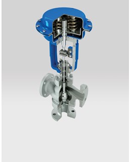 Mixing / Diverting 3-way valves